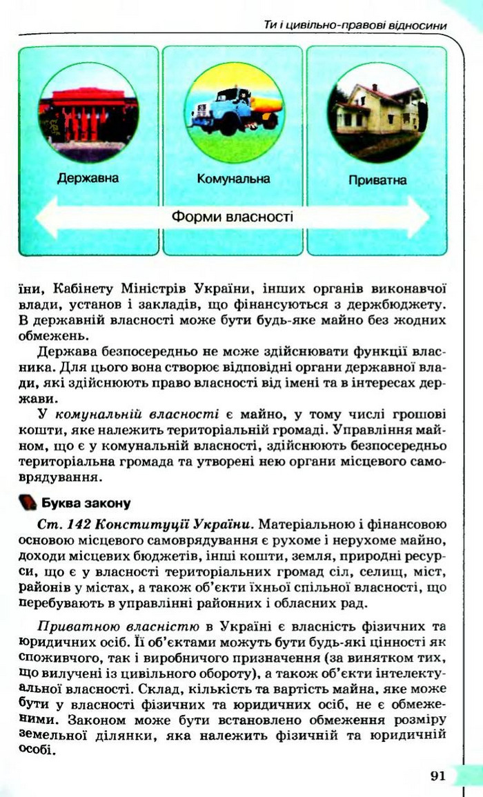 Правознавство 9 клас Сутковий