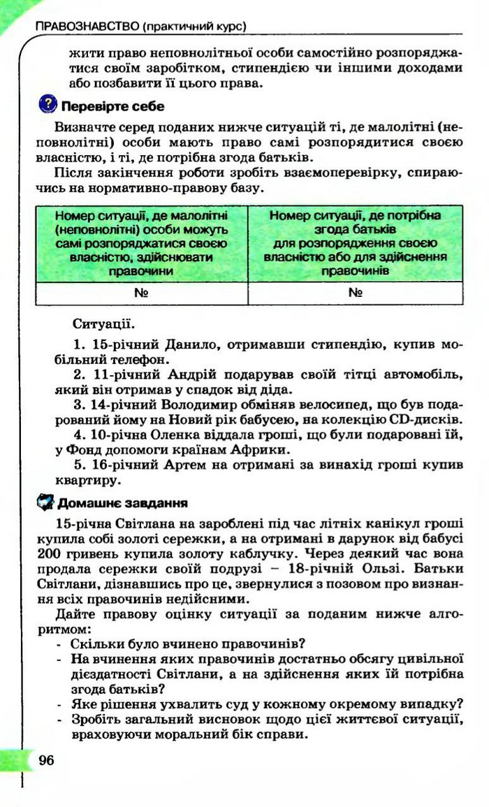 Правознавство 9 клас Сутковий