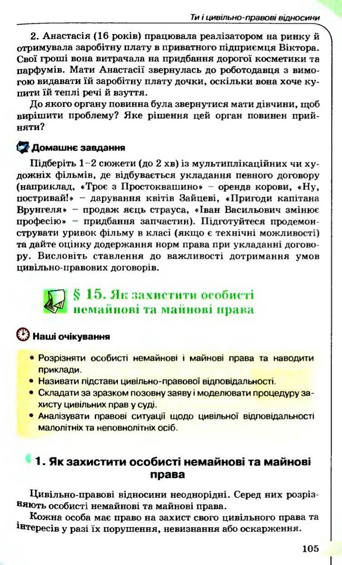 Правознавство 9 клас Сутковий