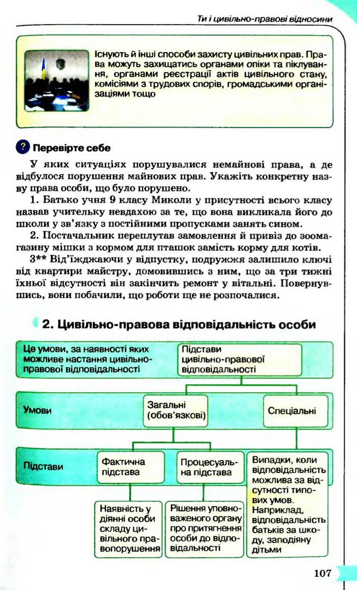 Правознавство 9 клас Сутковий