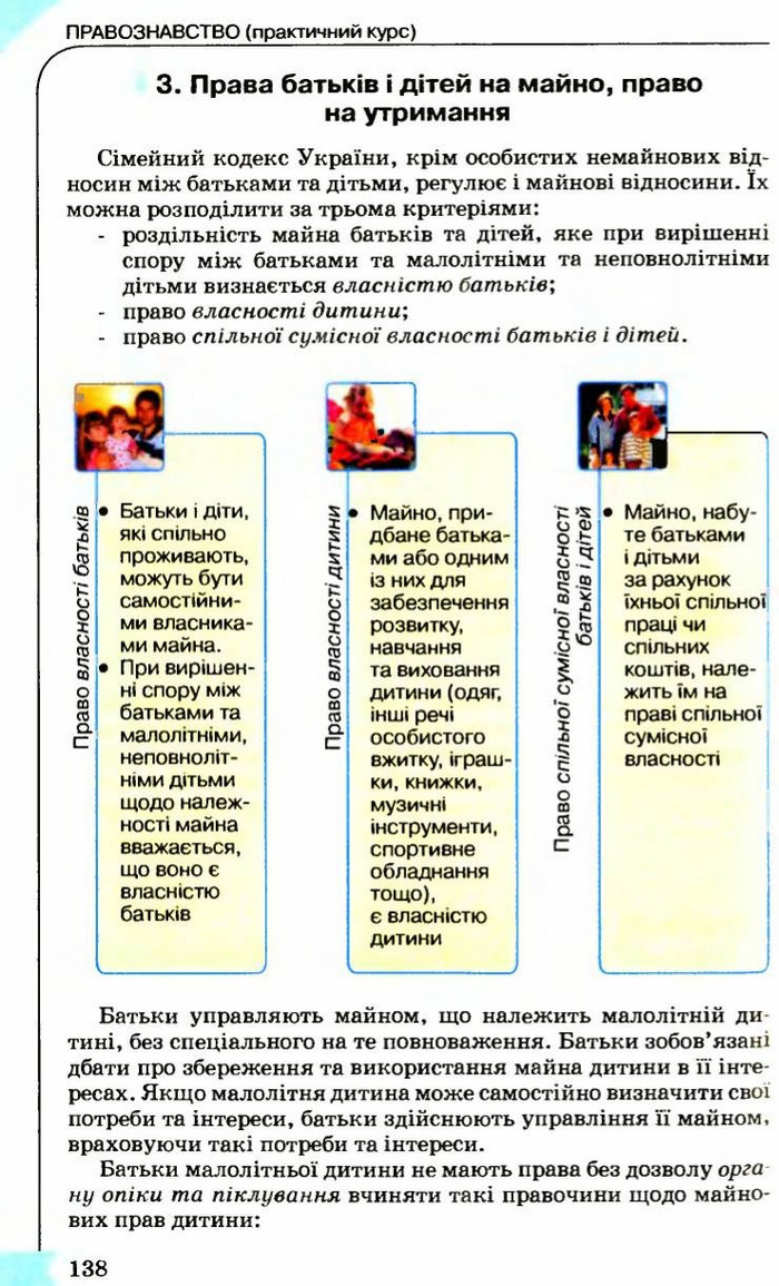 Правознавство 9 клас Сутковий