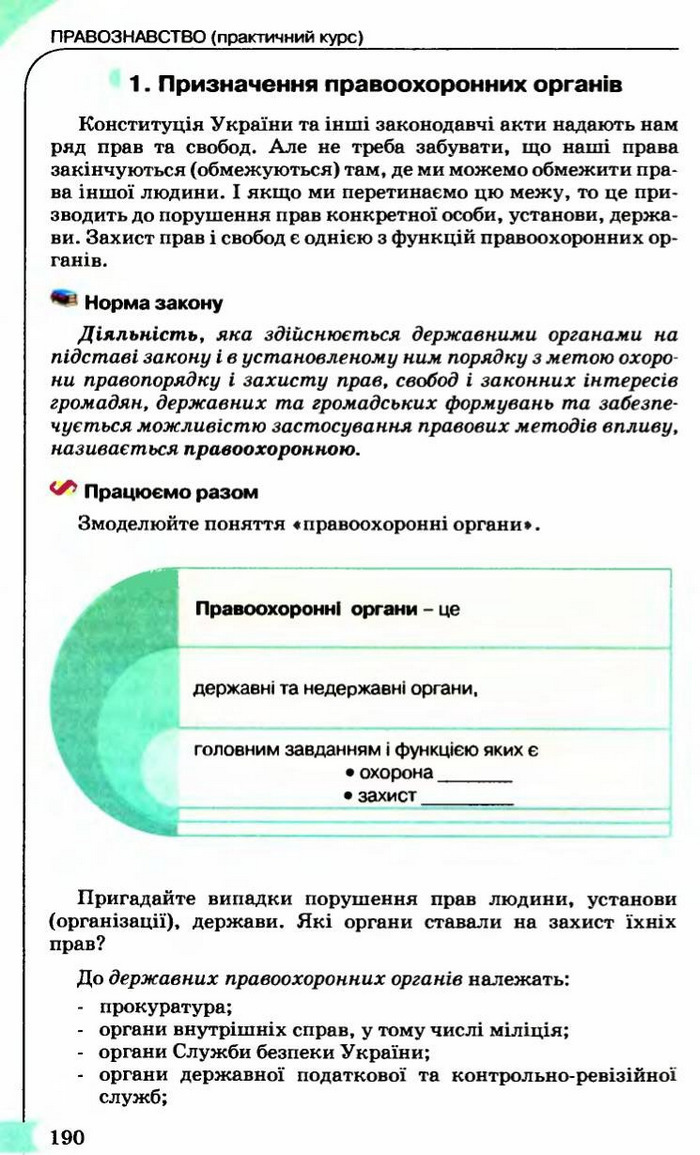 Правознавство 9 клас Сутковий