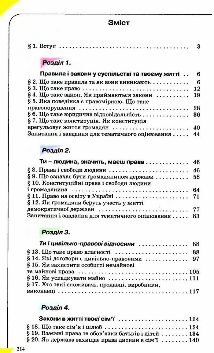Правознавство 9 клас Сутковий