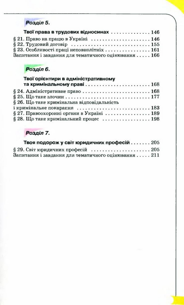 Правознавство 9 клас Сутковий