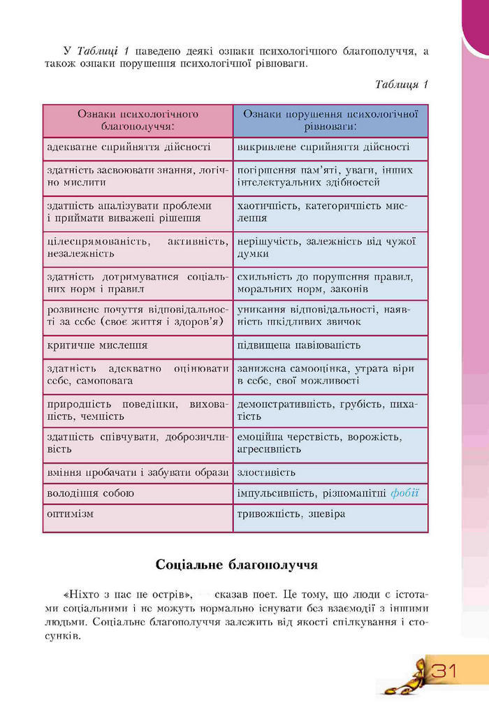 Підручник Основи здоров'я 9 клас Воронцова