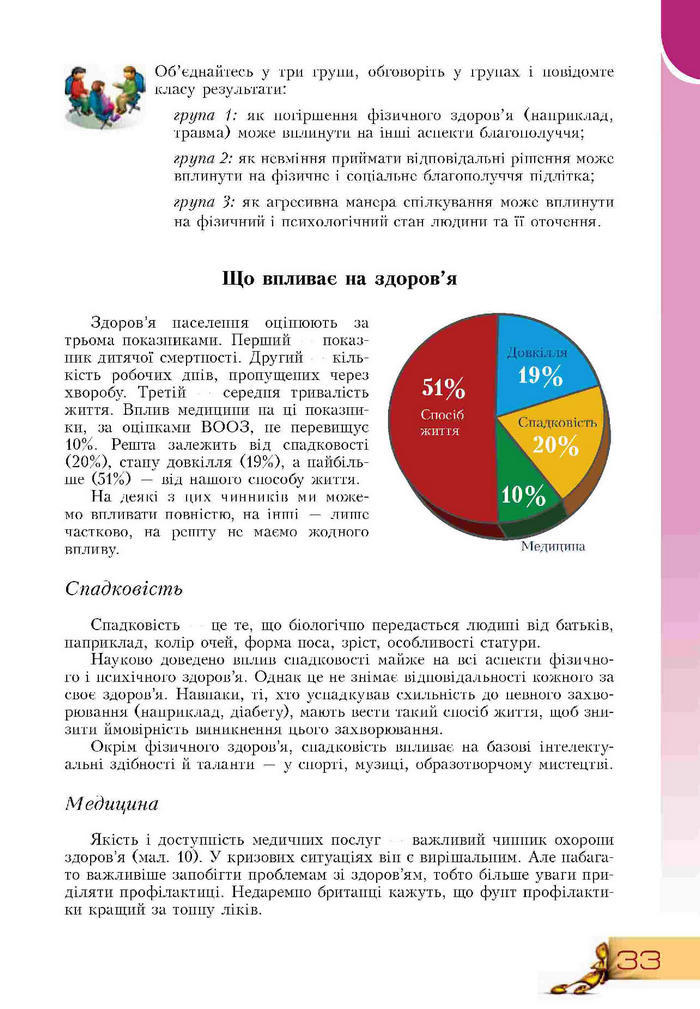 Підручник Основи здоров'я 9 клас Воронцова