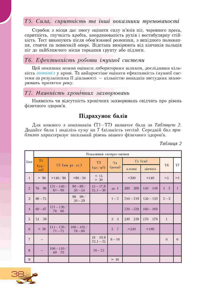 Підручник Основи здоров'я 9 клас Воронцова