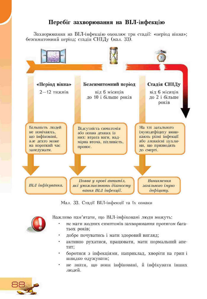 Підручник Основи здоров'я 9 клас Воронцова