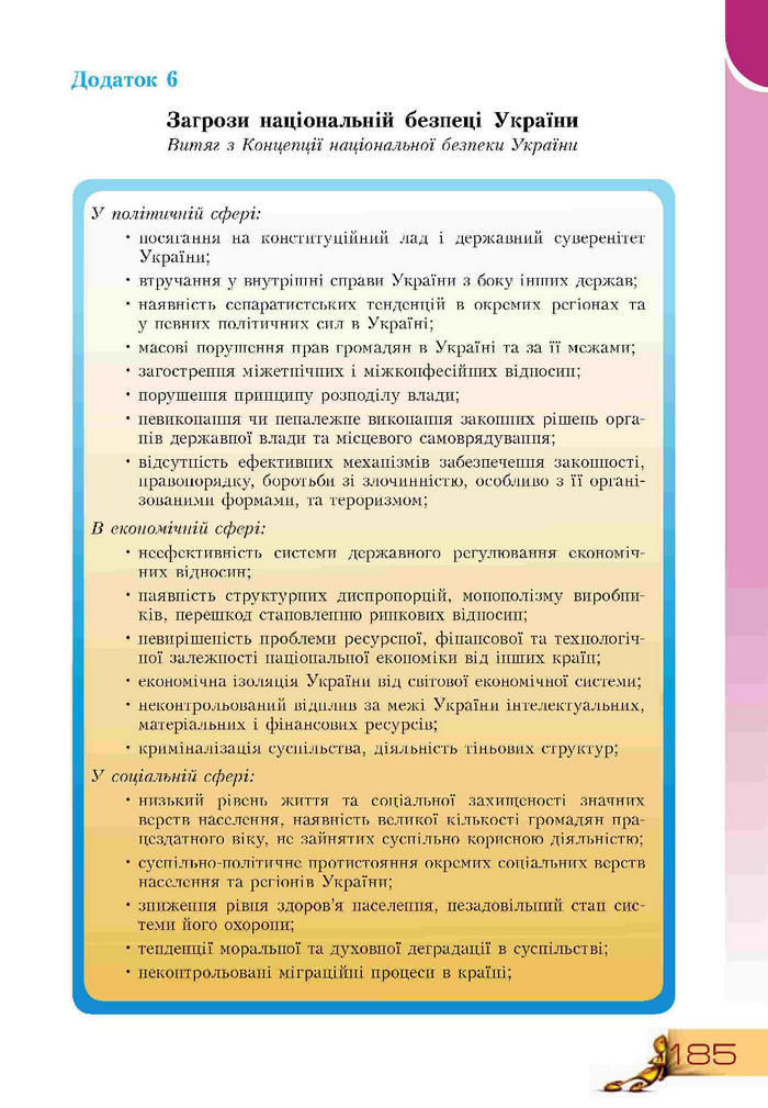 Підручник Основи здоров'я 9 клас Воронцова