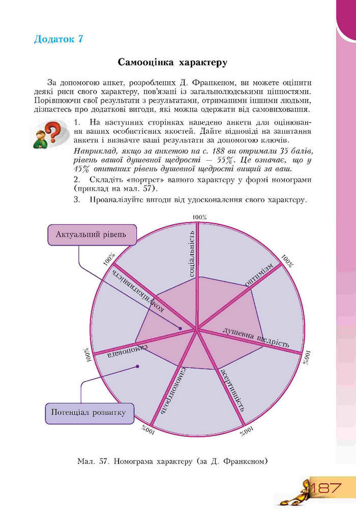 Підручник Основи здоров'я 9 клас Воронцова