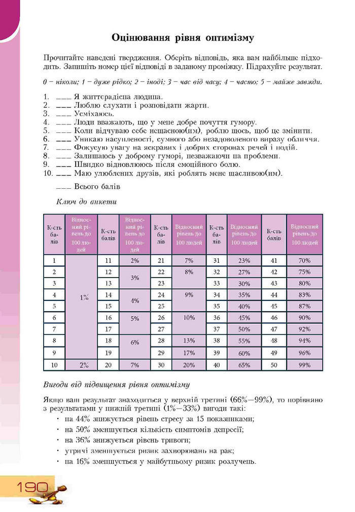 Підручник Основи здоров'я 9 клас Воронцова