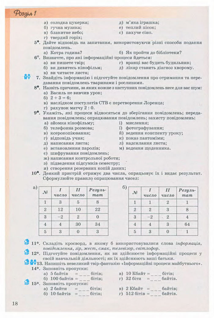 Підручник Інформатика 9 клас Ривкінд