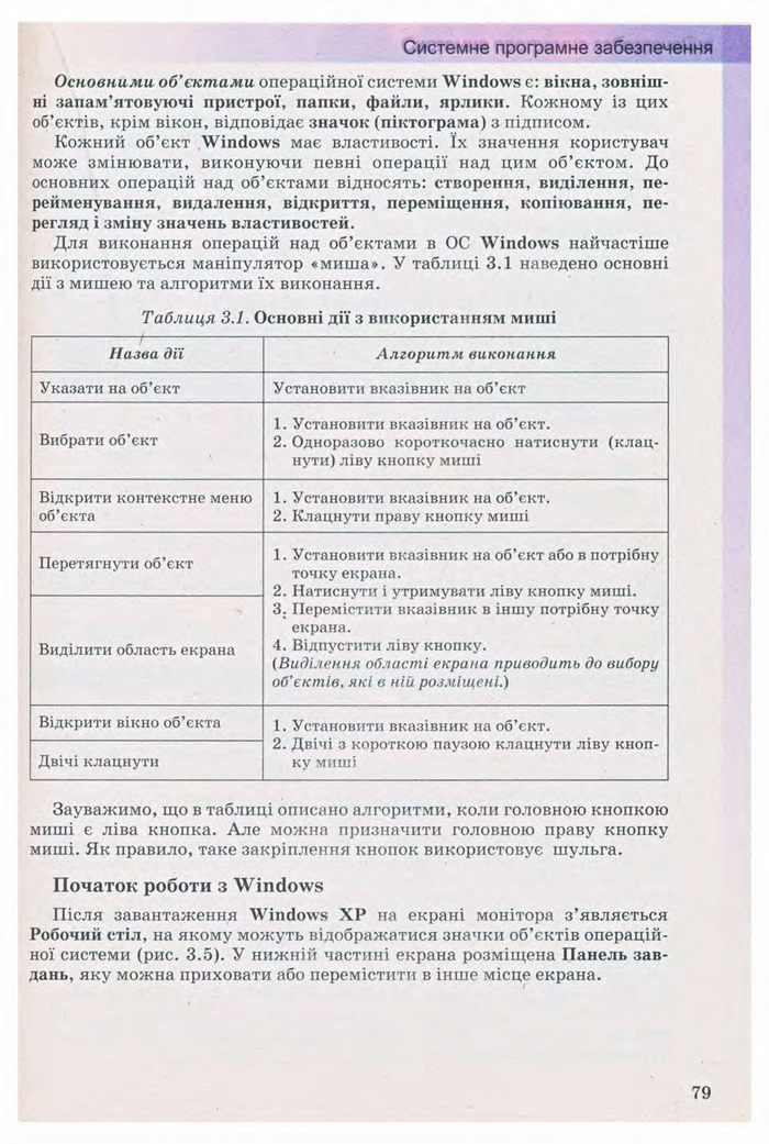 Підручник Інформатика 9 клас Ривкінд