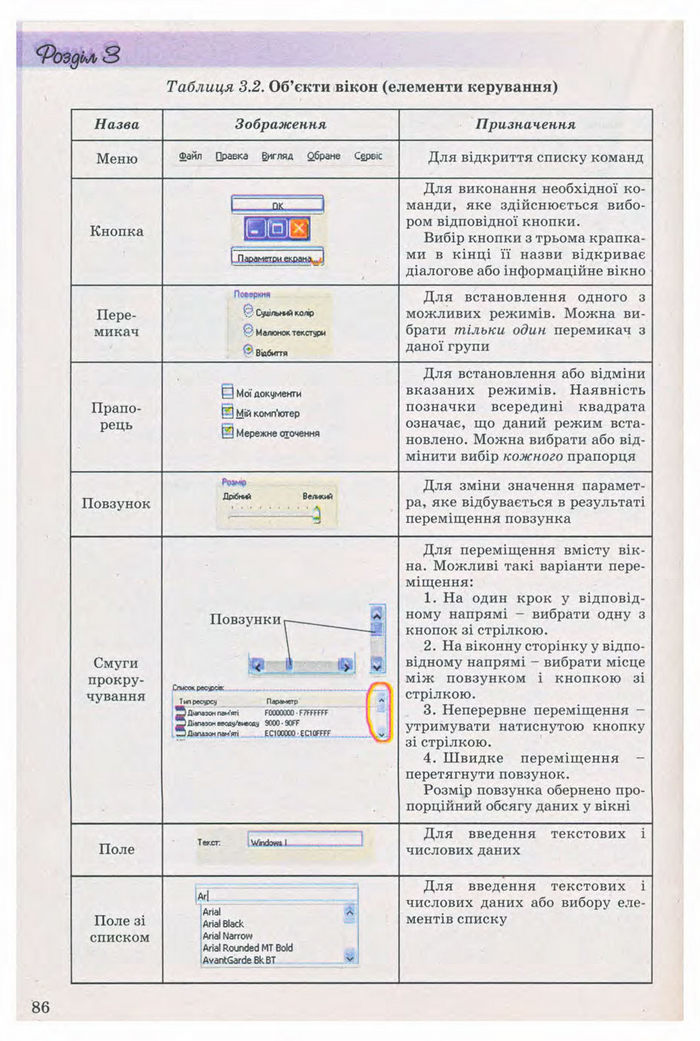 Підручник Інформатика 9 клас Ривкінд