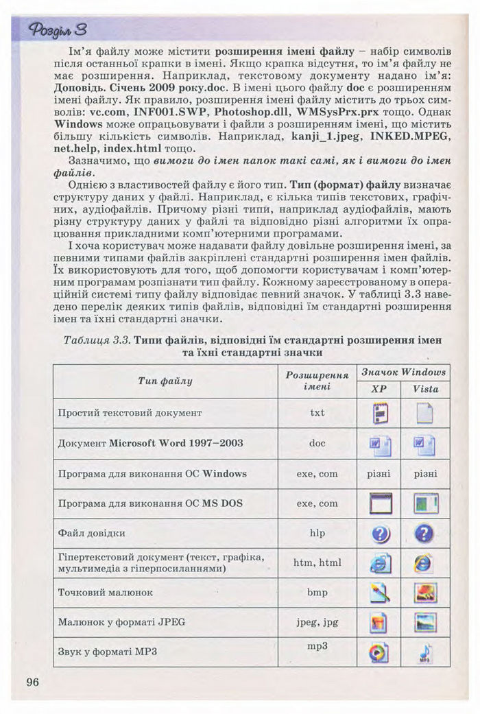 Підручник Інформатика 9 клас Ривкінд