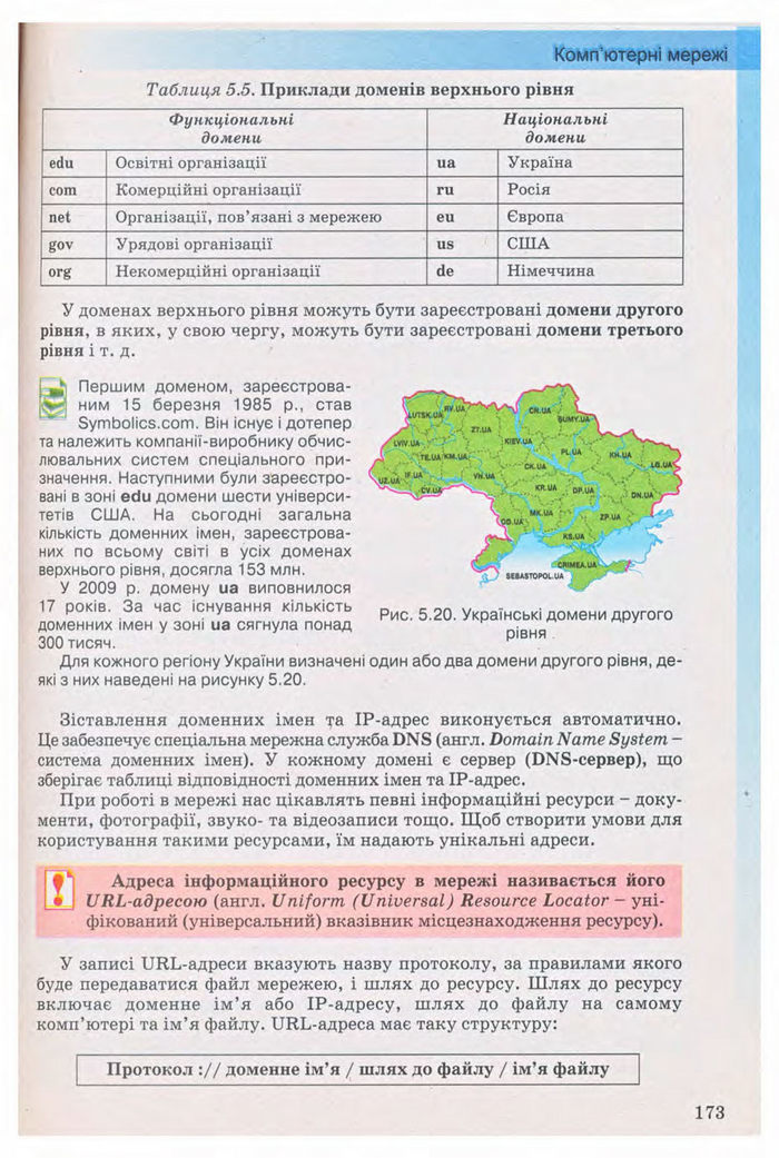 Підручник Інформатика 9 клас Ривкінд