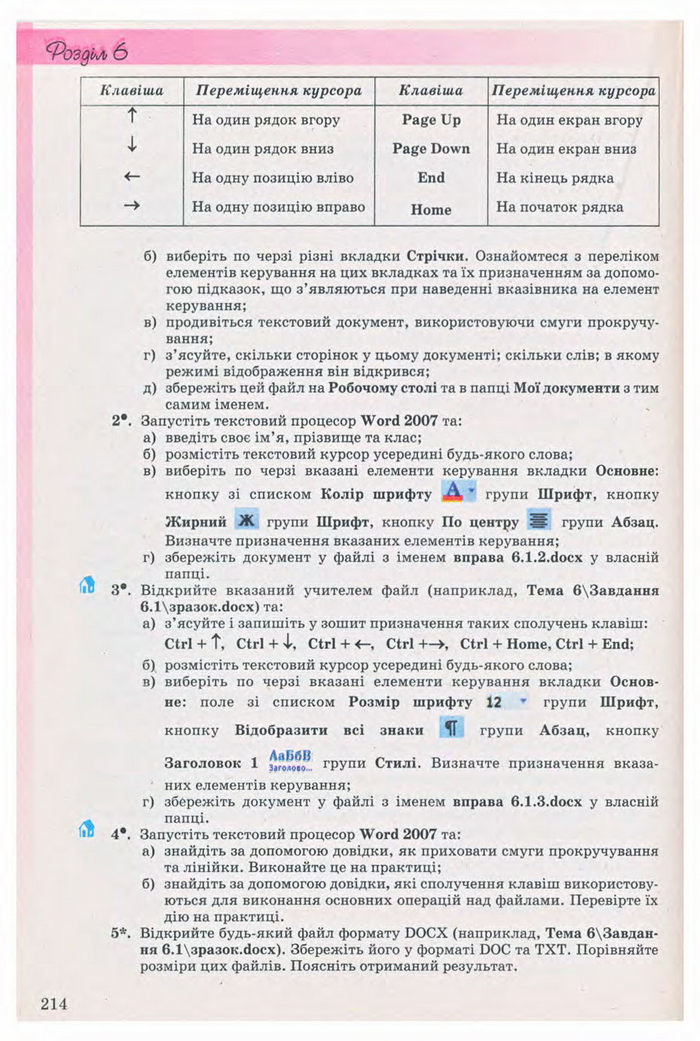 Підручник Інформатика 9 клас Ривкінд