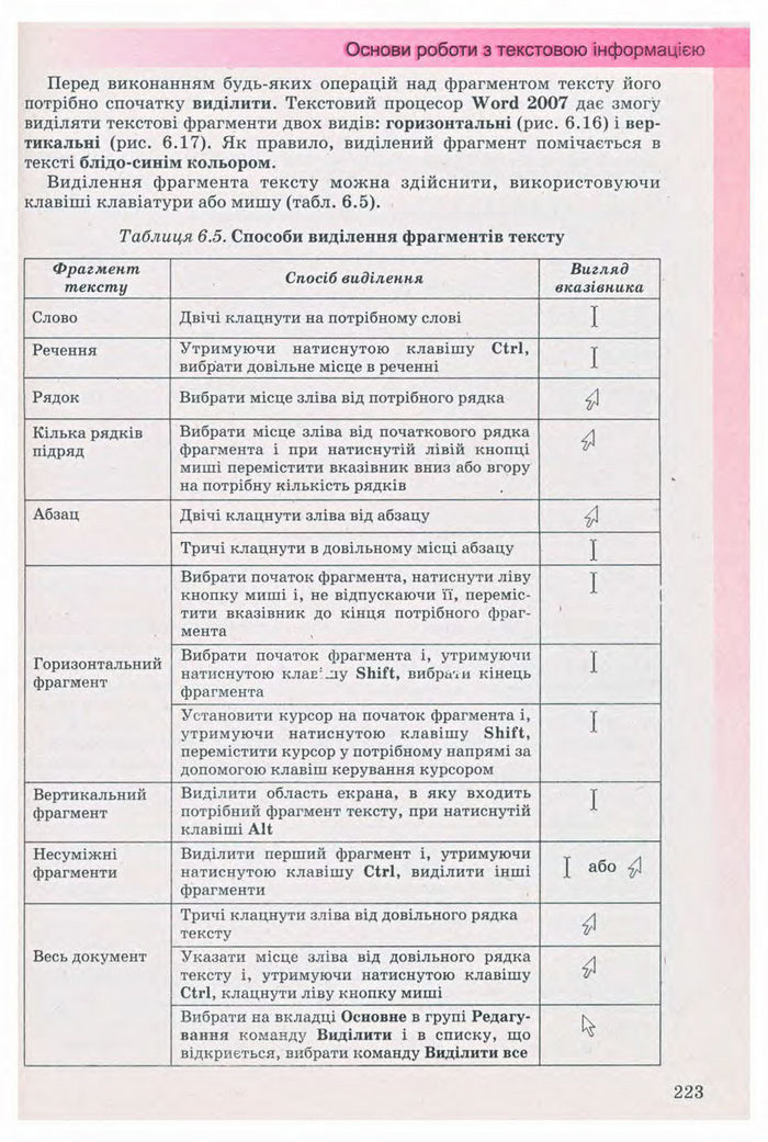 Підручник Інформатика 9 клас Ривкінд