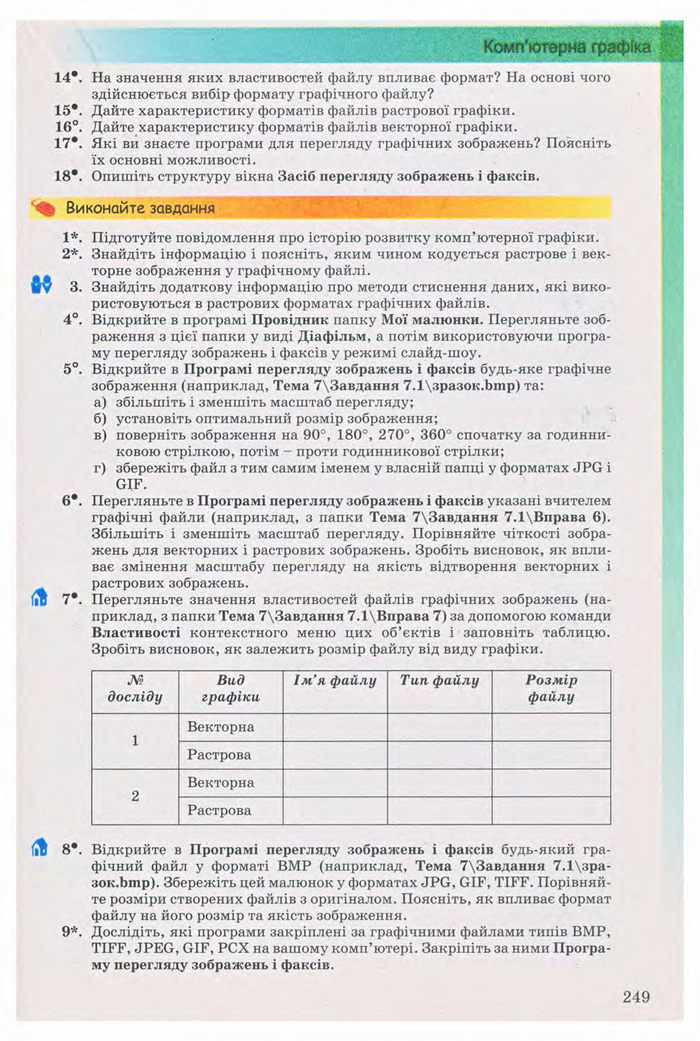 Підручник Інформатика 9 клас Ривкінд