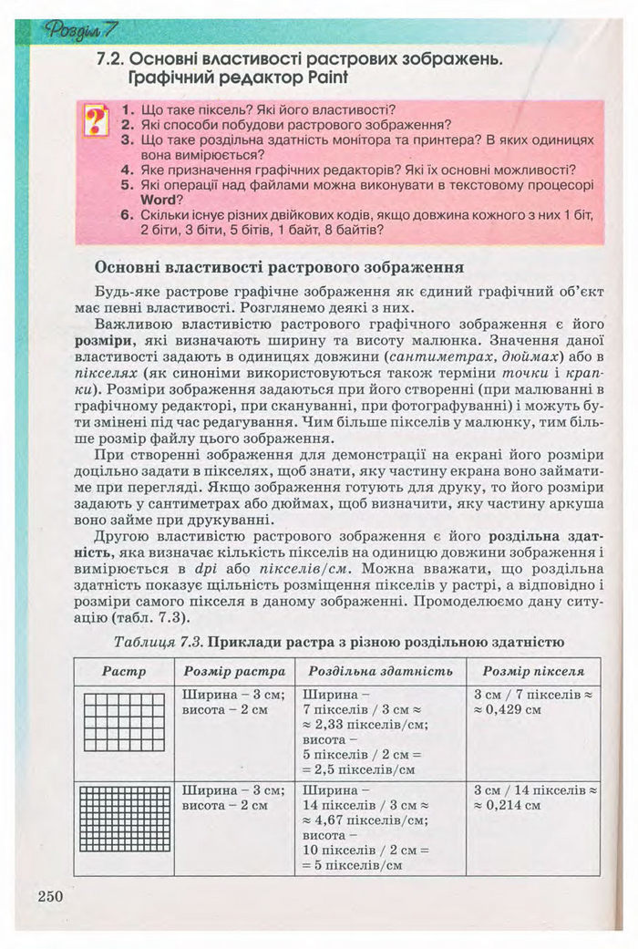 Підручник Інформатика 9 клас Ривкінд