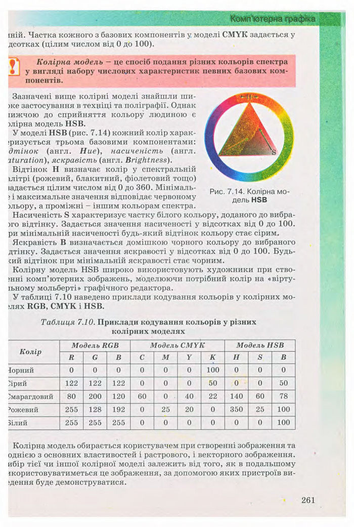 Підручник Інформатика 9 клас Ривкінд