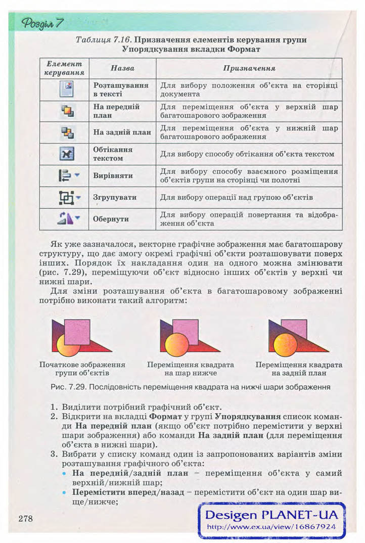 Підручник Інформатика 9 клас Ривкінд