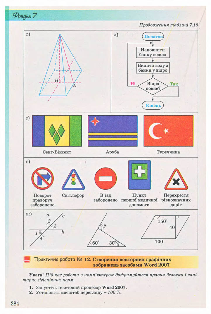 Підручник Інформатика 9 клас Ривкінд