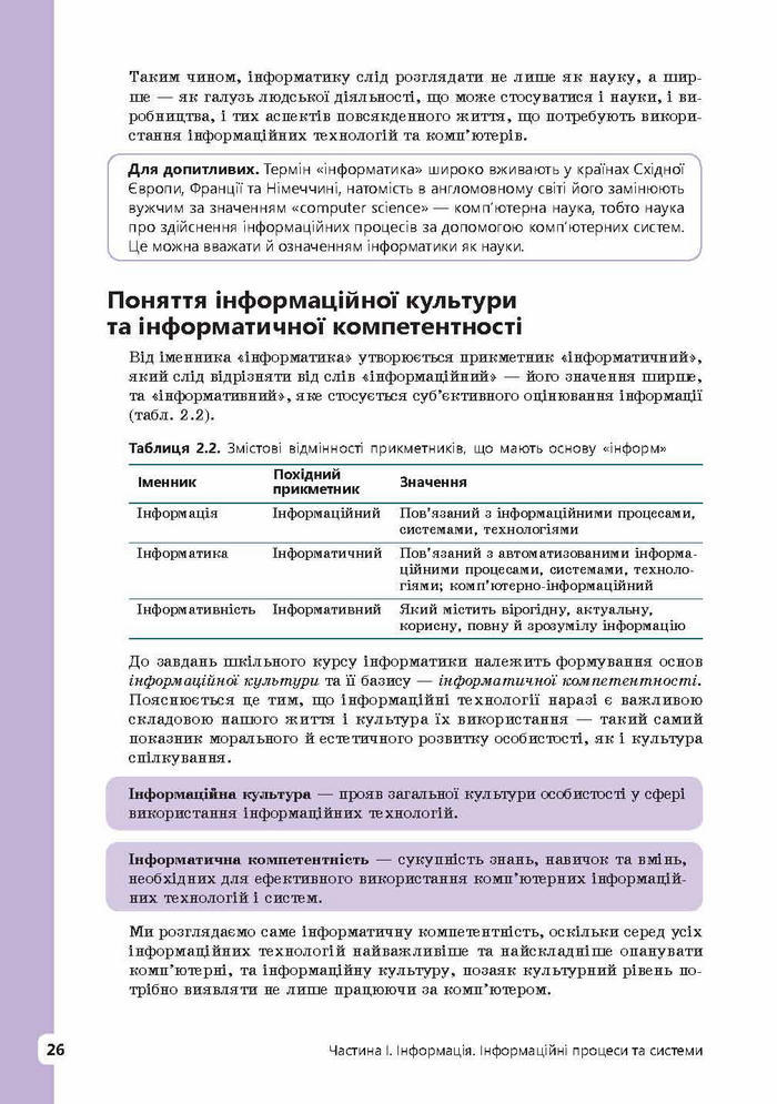 Інформатика 9 клас Завадський