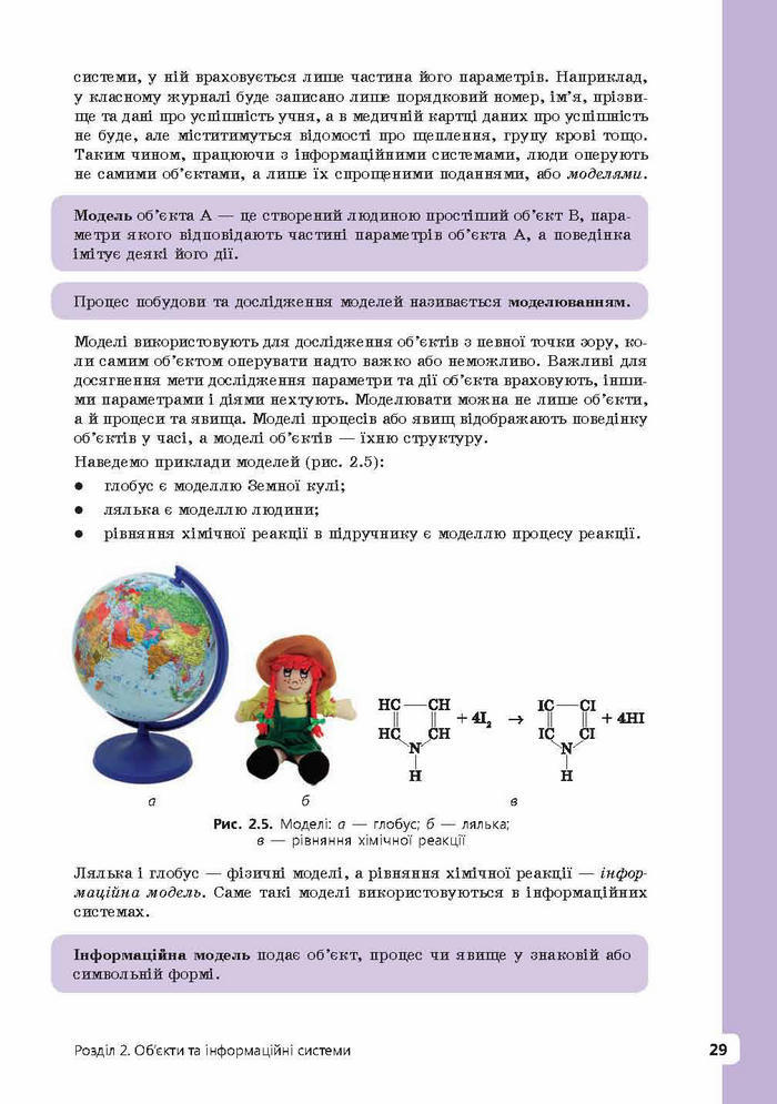 Інформатика 9 клас Завадський