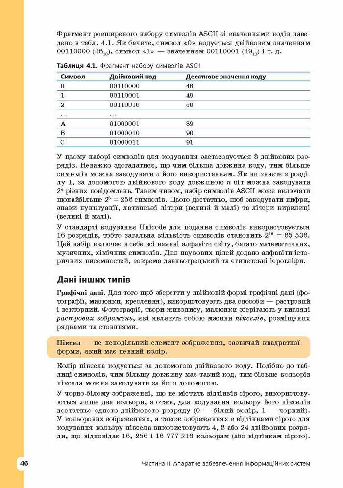 Інформатика 9 клас Завадський