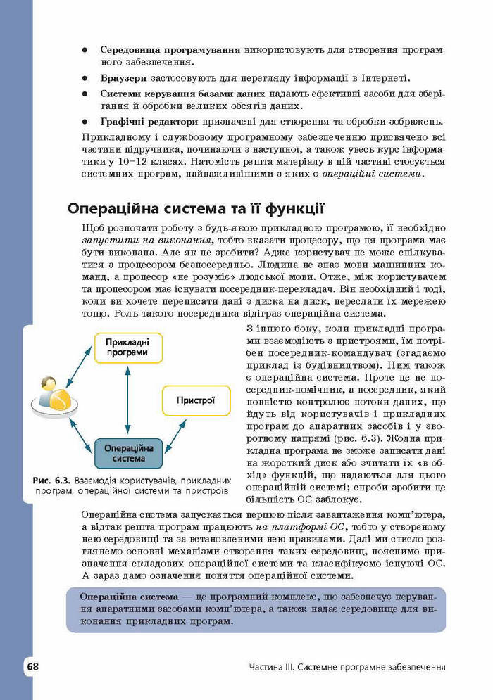 Інформатика 9 клас Завадський