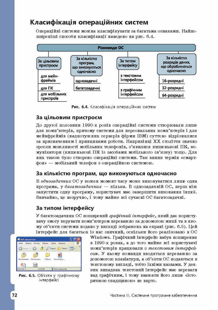 Інформатика 9 клас Завадський