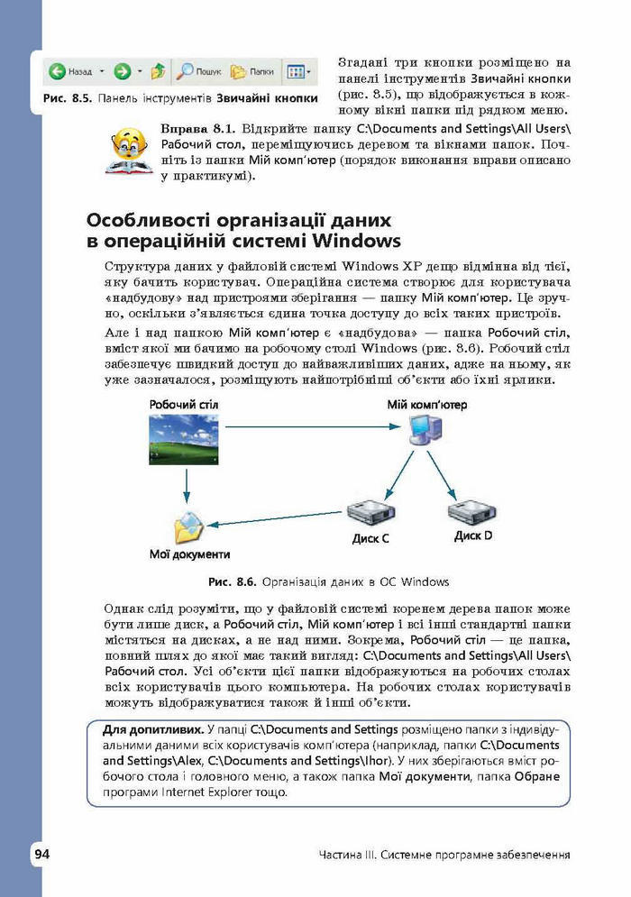 Інформатика 9 клас Завадський