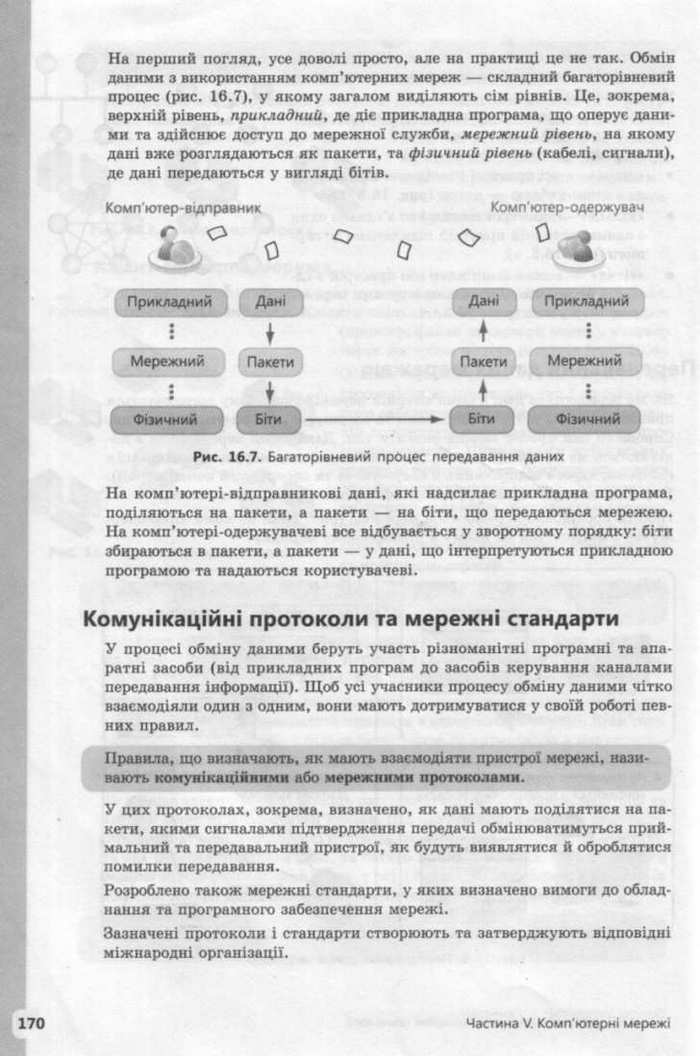 Інформатика 9 клас Завадський