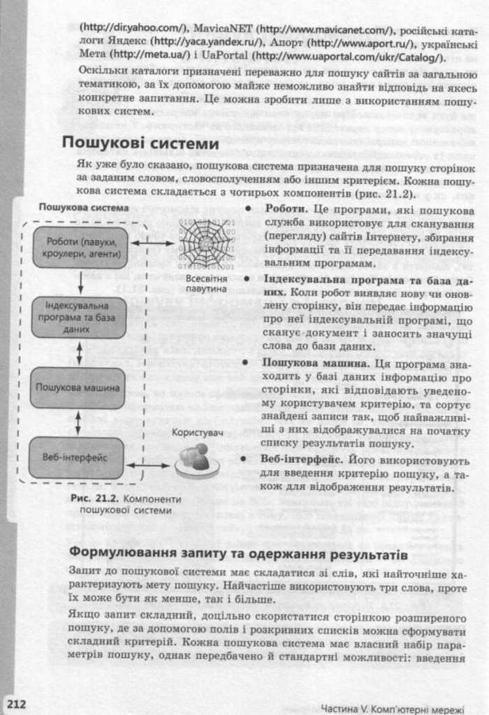 Інформатика 9 клас Завадський