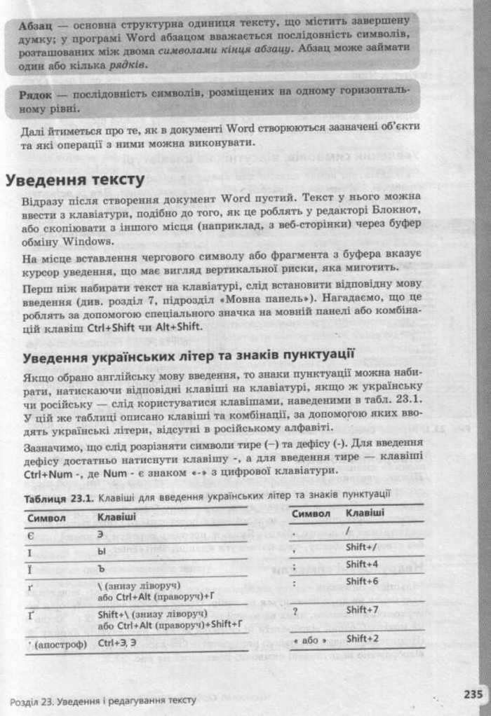 Інформатика 9 клас Завадський