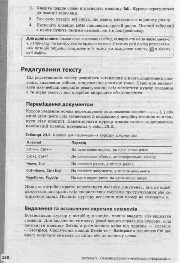 Інформатика 9 клас Завадський