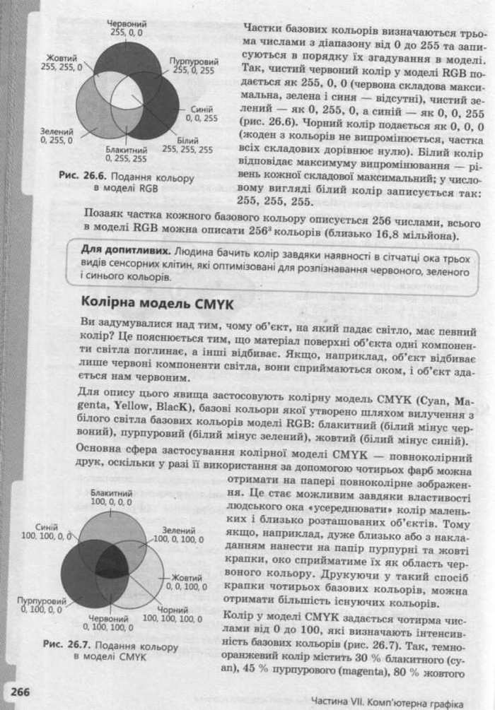 Інформатика 9 клас Завадський