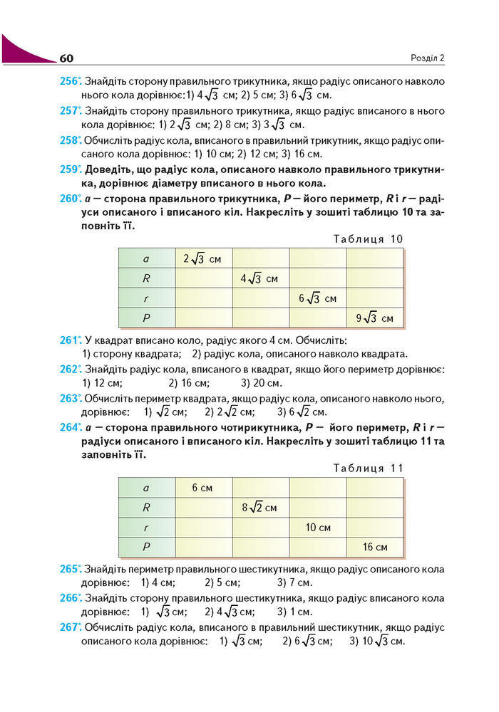 Підручник Геометрія 9 клас Бурда