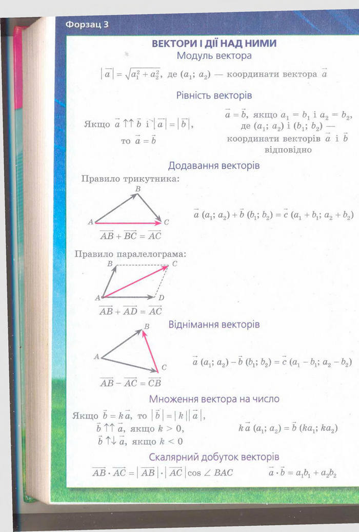 Геометрія 9 клас Мерзляк (Погл.) 2009