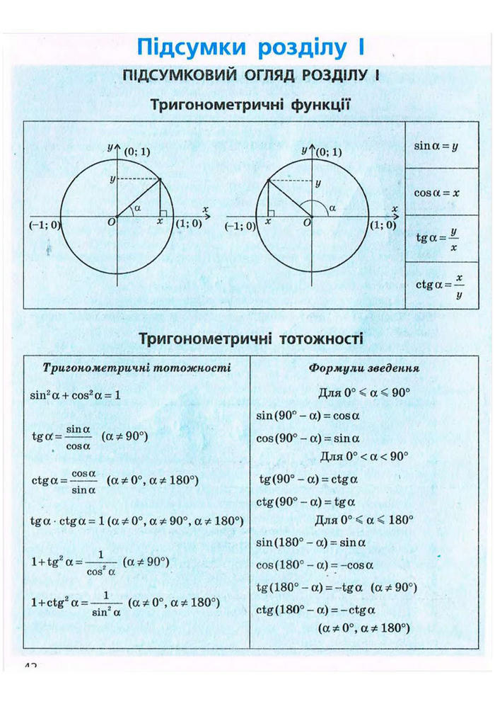 Підручник Геометрія 9 клас Єршова 2009