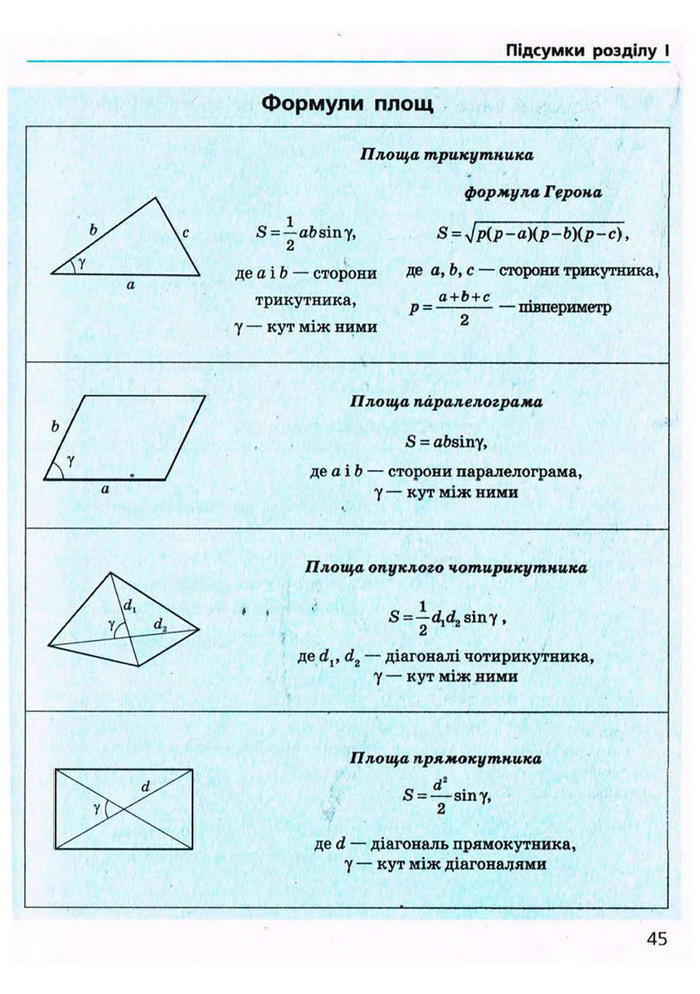 Підручник Геометрія 9 клас Єршова 2009