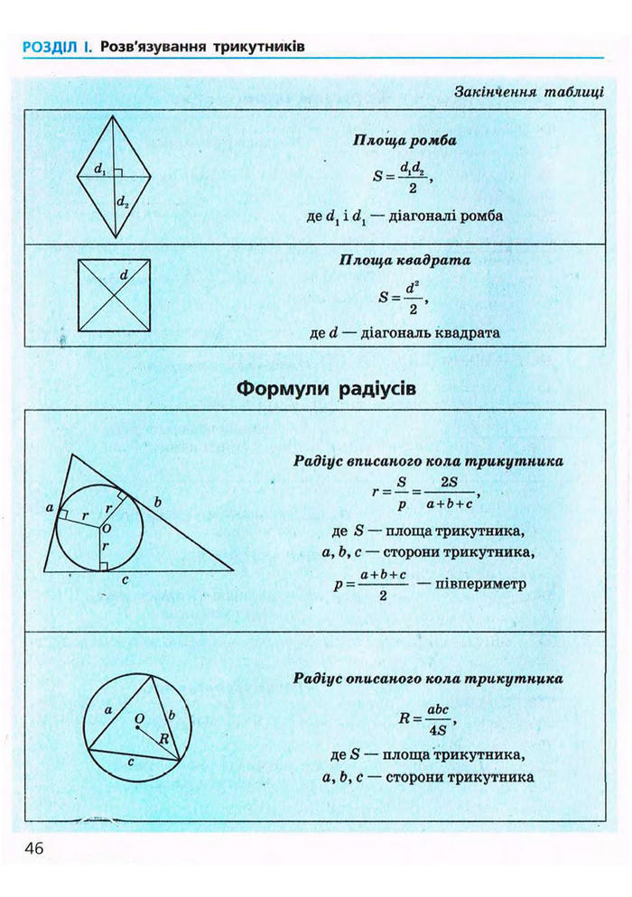 Підручник Геометрія 9 клас Єршова 2009