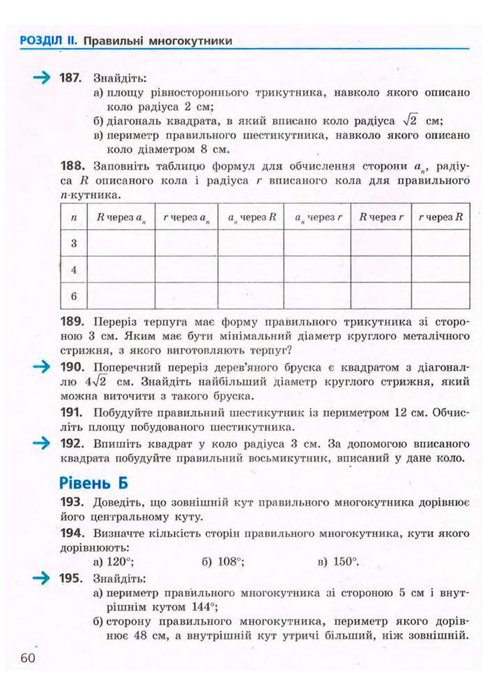 Підручник Геометрія 9 клас Єршова 2009