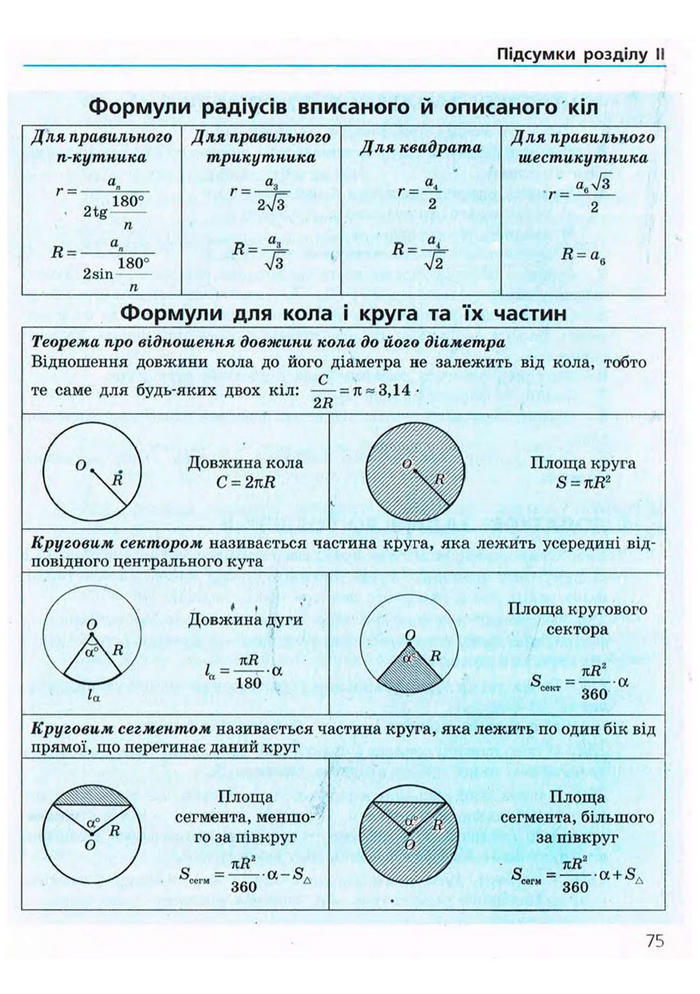 Підручник Геометрія 9 клас Єршова 2009