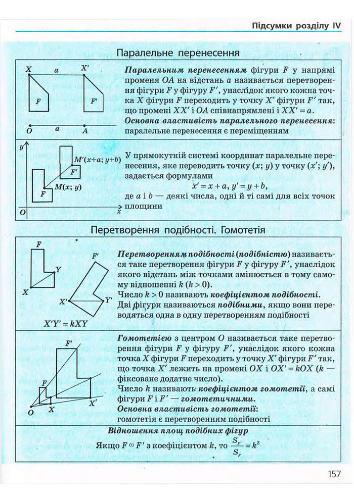 Підручник Геометрія 9 клас Єршова 2009