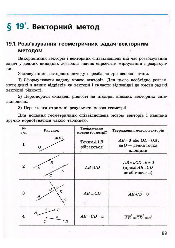 Підручник Геометрія 9 клас Єршова