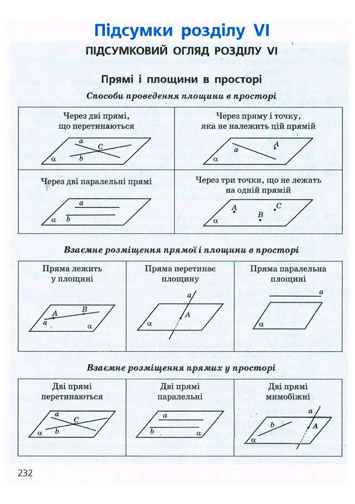 Підручник Геометрія 9 клас Єршова 2009