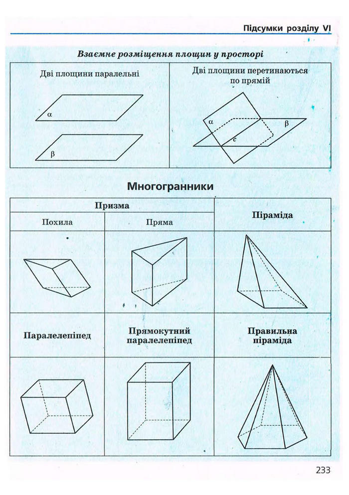 Підручник Геометрія 9 клас Єршова 2009