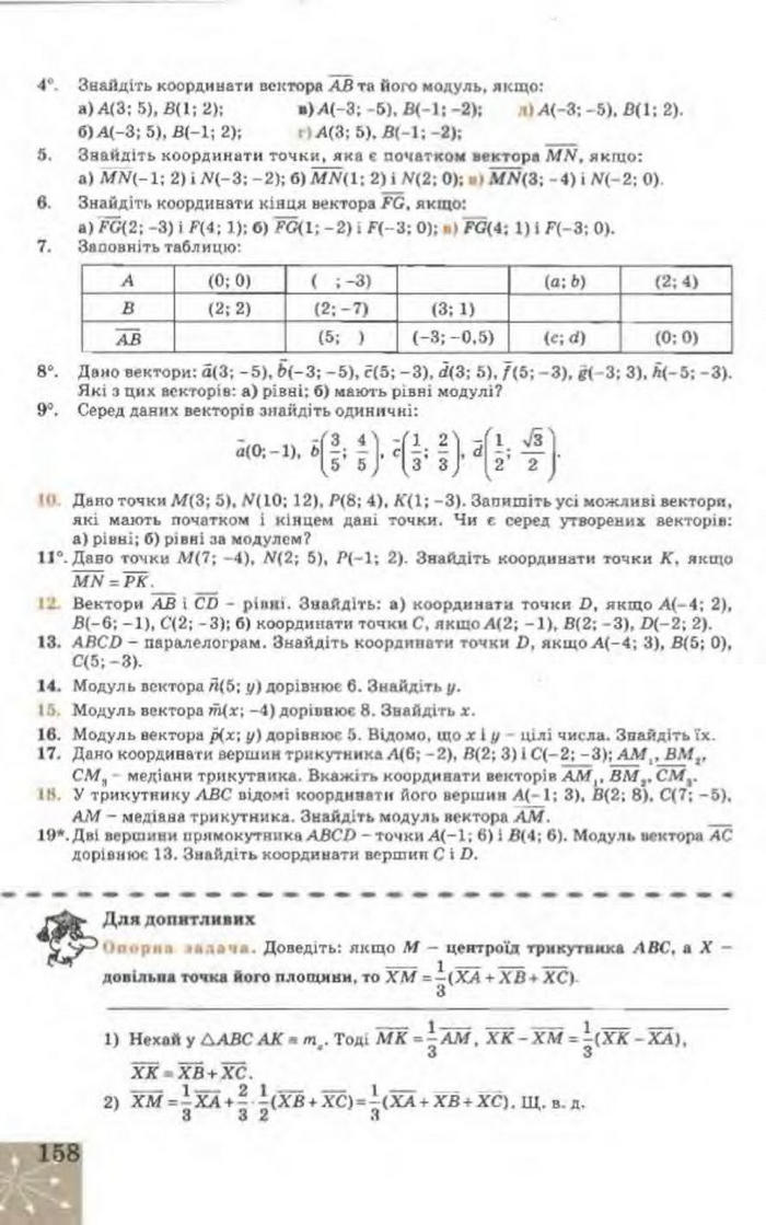 Підручник Геометрія 9 клас Апостолова